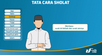 Membaca Al-Fatihah dalam Shalat