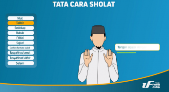Mengangkat Kedua Tangan Ketika Takbiratul Ihram