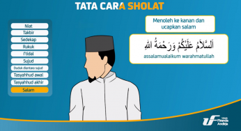 Salam dalam Shalat