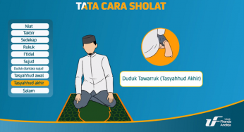Tasyahud Akhir dan Duduk Tasyahud Akhir